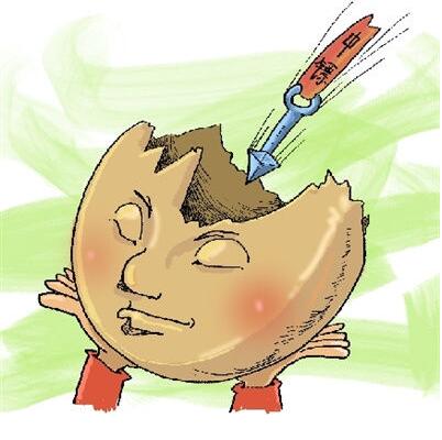 ���¼��g(sh��)��I(y��)